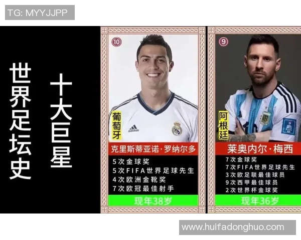 足球四大巨星齐聚一堂 他们的名字将在历史上永载辉煌