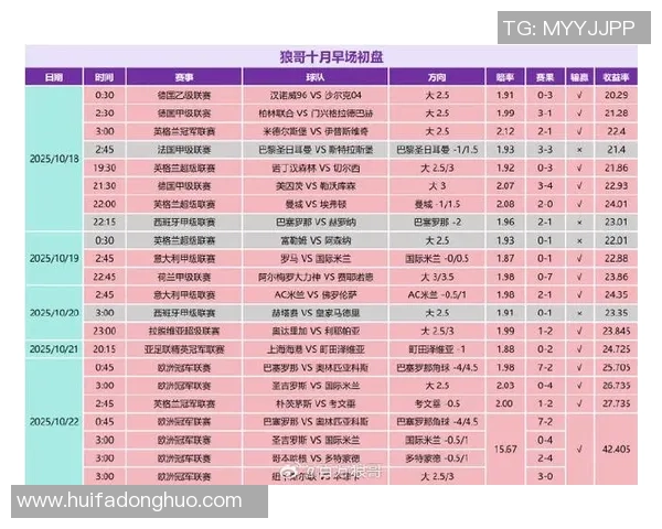 球星榜足球最新动态全面解析揭示球员实力排名与赛场风云变幻 球星榜足球最新动态全面解析揭示球员实力排名与赛场风云变幻